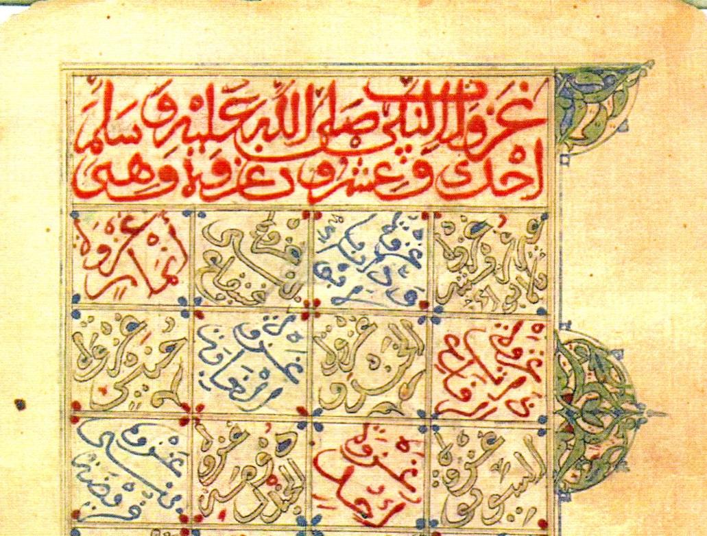 Assira_detail