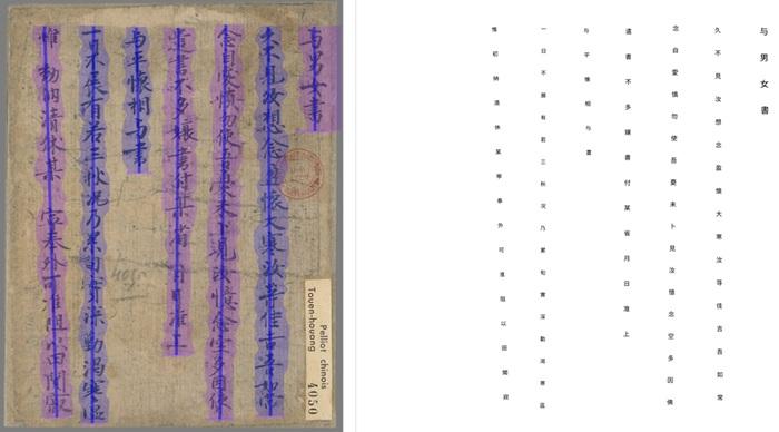 Sinogrammes - Transcription automatique